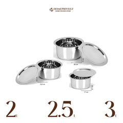 Stainless Steel Patila/Tope/Tasla with Capsulated Induction bottom and SS Lid.
